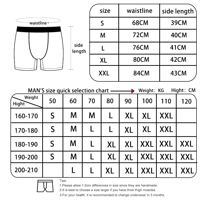 5 pièces Sexy hommes sous-vête - Boxer Shorts Modal avis et prix